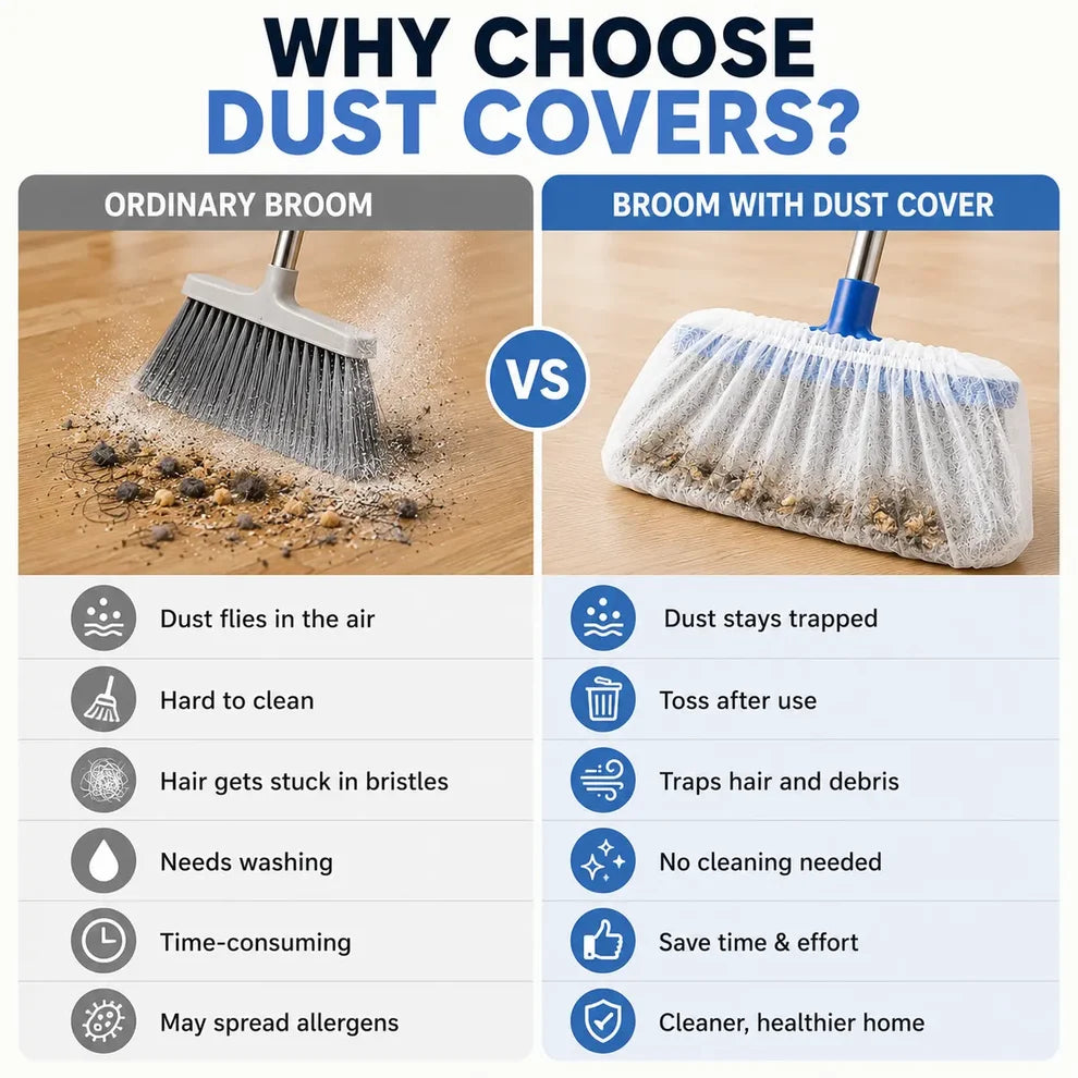 🔥Last Day Promotion - 49% OFF🎁 Disposable Broom Dust Covers