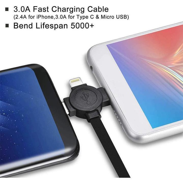 🔥Last Day Promotion - 49% OFF🎁 3-in-1 Data Cable Phone Stand