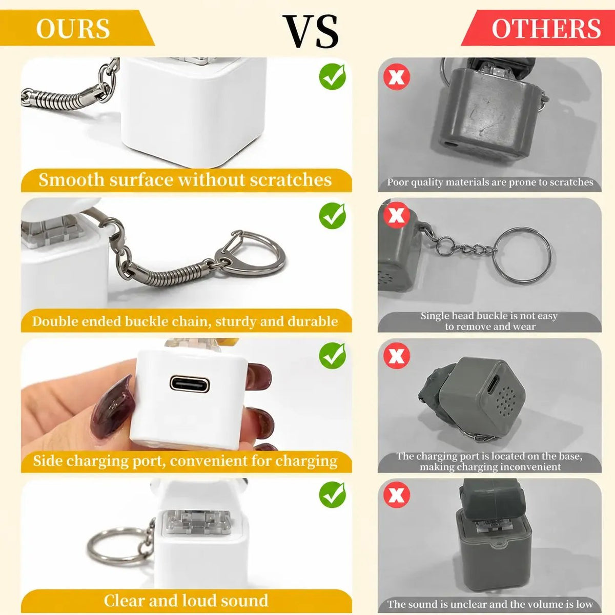 🔥Last Day Sale 49% OFF🎁 Seagull MINE! Button Keychain-Real Sound & LED Light
